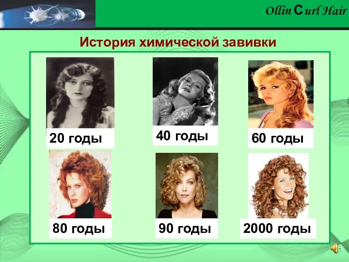 Ollin Сurl Hair История химической завивки 20 годы 40 годы