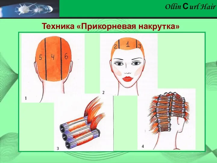 Ollin Сurl Hair Техника «Прикорневая накрутка»