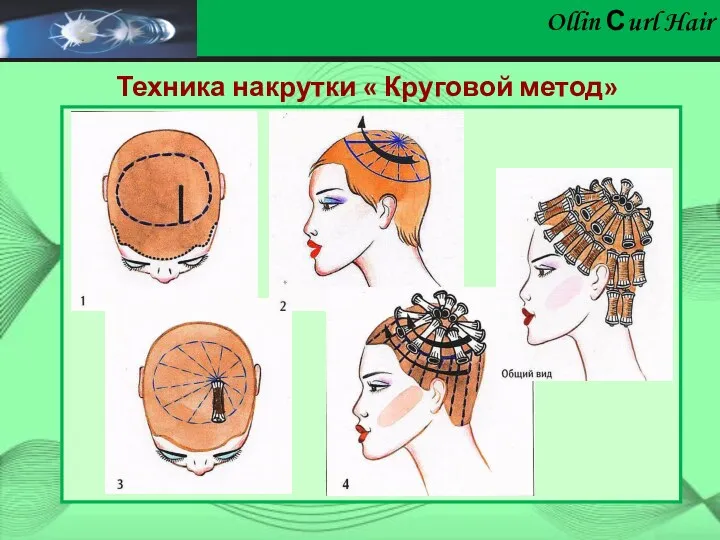 Ollin Сurl Hair Техника накрутки « Круговой метод»