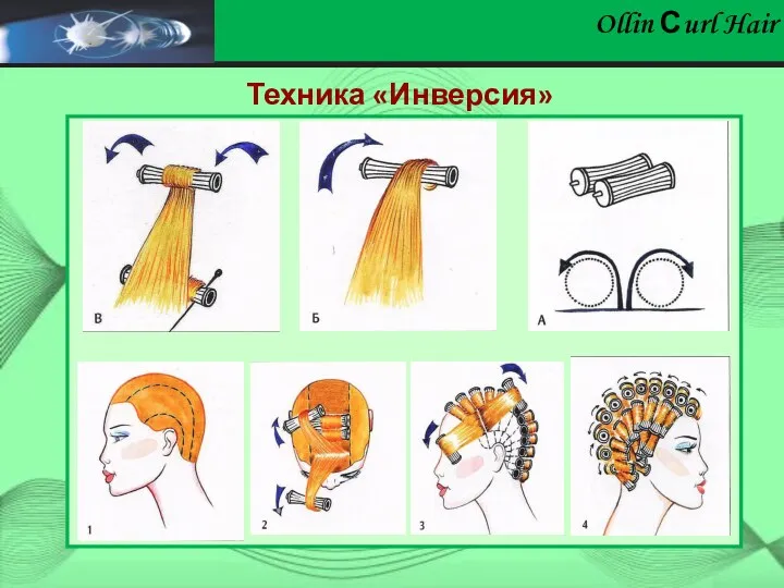 Ollin Сurl Hair Техника «Инверсия»