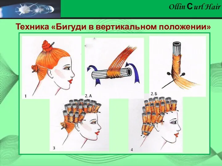 Ollin Сurl Hair Техника «Бигуди в вертикальном положении»