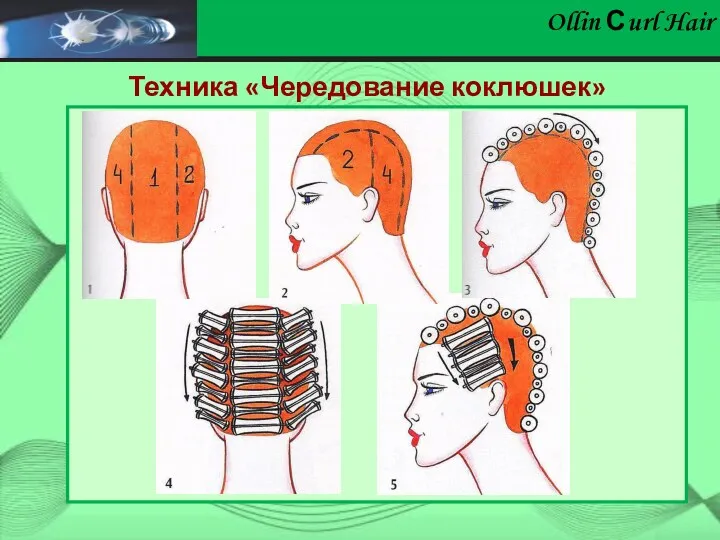 Ollin Сurl Hair Техника «Чередование коклюшек»