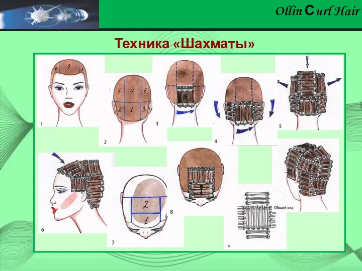 Ollin Сurl Hair Техника «Шахматы»