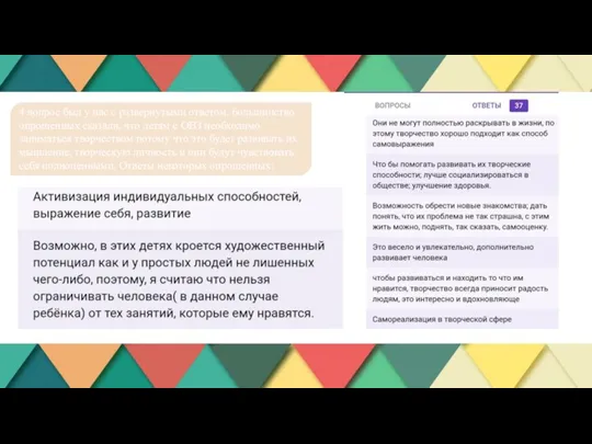 4 вопрос был у нас с развернутыми ответом, большинство опрошенных сказали, что детям