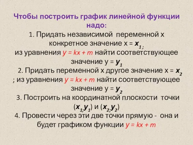 Чтобы построить график линейной функции надо: 1. Придать независимой переменной