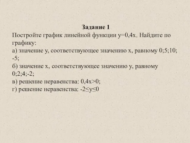 Задание 1 Постройте график линейной функции y=0,4x. Найдите по графику: