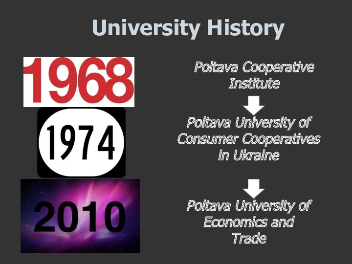 University History Poltava Cooperative Institute Poltava University of Consumer Cooperatives