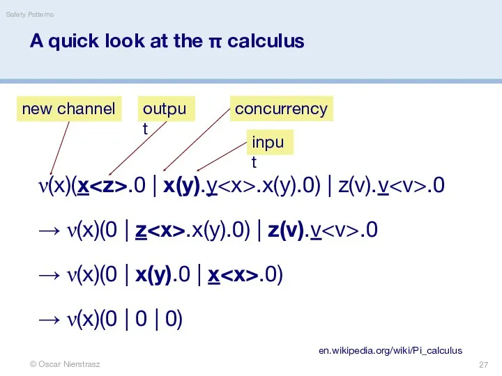 A quick look at the π calculus © Oscar Nierstrasz