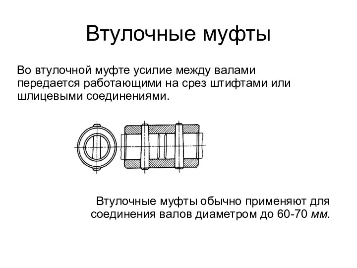 Втулочные муфты Во втулочной муфте усилие между валами передается работающими