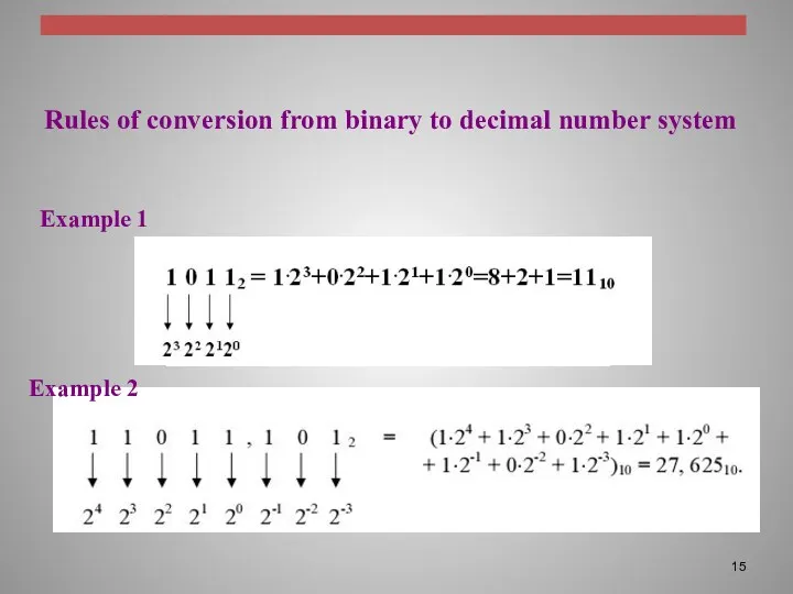 Rules of conversion from binary to decimal number system Example 1 Example 2