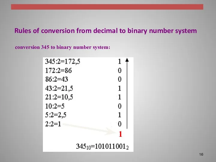 Rules of conversion from decimal to binary number system conversion 345 to binary number system: 1