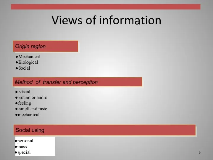 Views of information Origin region personal mass special Mechanical Biological