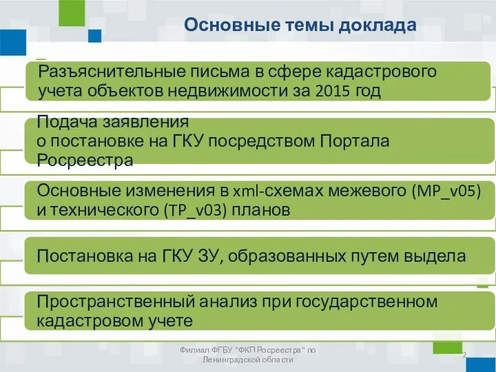 Филиал ФГБУ "ФКП Росреестра" по Ленинградской области Основные темы доклада