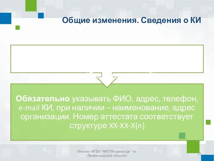 Общие изменения. Сведения о КИ Филиал ФГБУ "ФКП Росреестра" по Ленинградской области