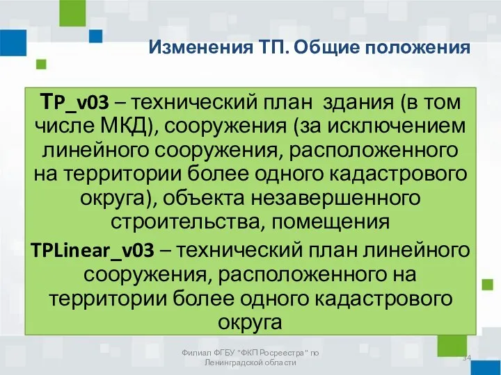 Изменения ТП. Общие положения Филиал ФГБУ "ФКП Росреестра" по Ленинградской