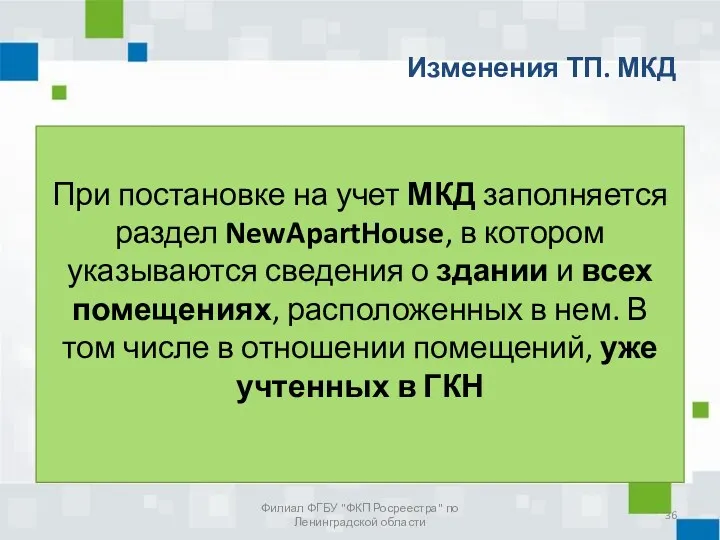 Изменения ТП. МКД Филиал ФГБУ "ФКП Росреестра" по Ленинградской области