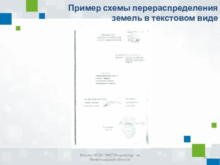 Пример схемы перераспределения земель в текстовом виде Филиал ФГБУ "ФКП Росреестра" по Ленинградской области