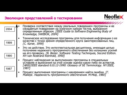 Эволюция представлений о тестировании 1987 1990 1999 2004 Проверка соответствия