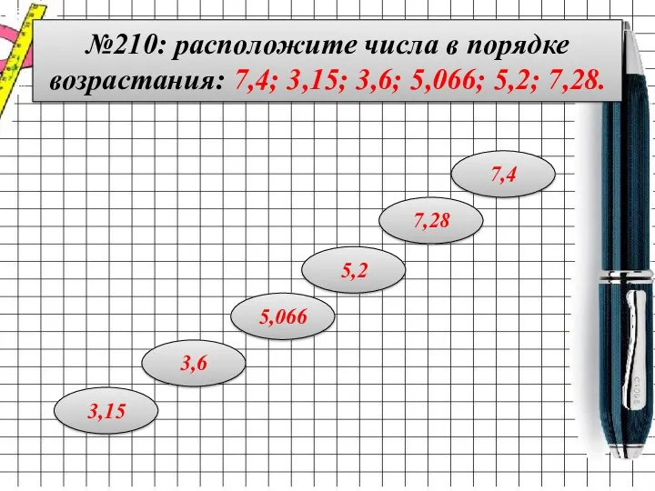 №210: расположите числа в порядке возрастания: 7,4; 3,15; 3,6; 5,066;