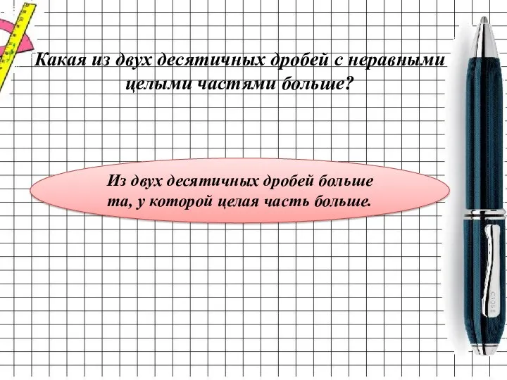 Какая из двух десятичных дробей с неравными целыми частями больше?