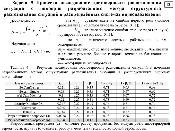 Задача 9 Провести исследование достоверности распознавания ситуаций с помощью разработанного метода структурного распознавания