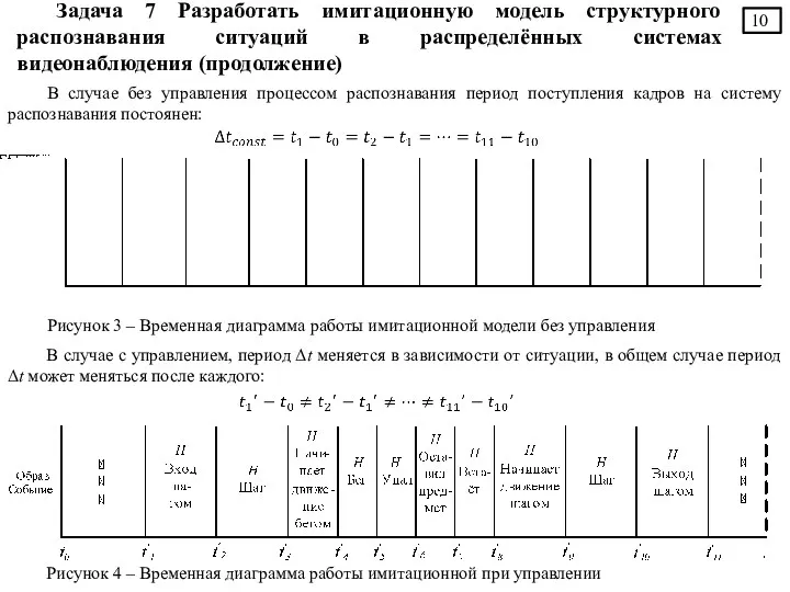 В случае с управлением, период Δt меняется в зависимости от