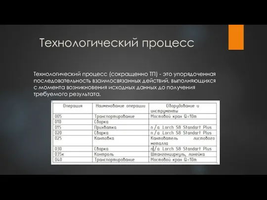 Технологический процесс Технологический процесс (сокращенно ТП) - это упорядоченная последовательность