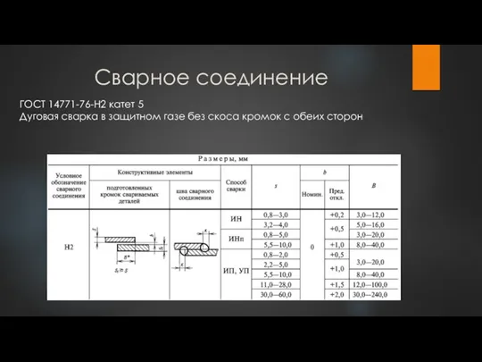 Сварное соединение ГОСТ 14771-76-Н2 катет 5 Дуговая сварка в защитном