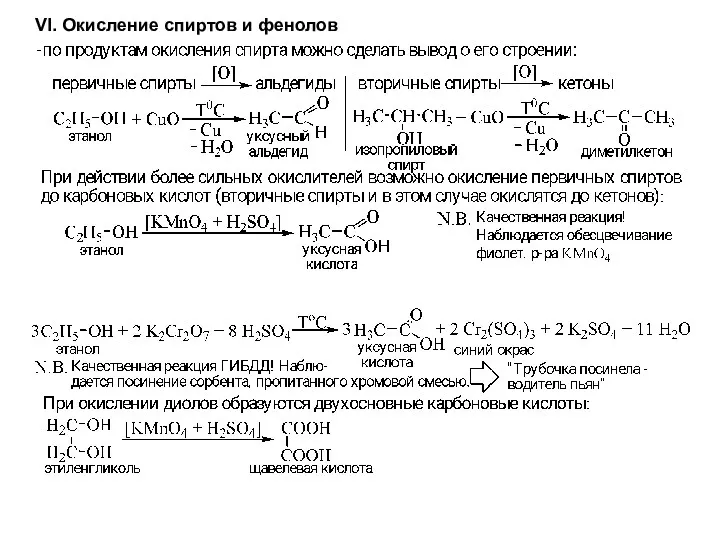 VI. Окисление спиртов и фенолов