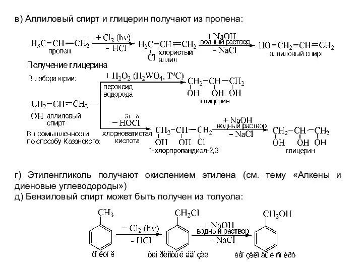 в) Аллиловый спирт и глицерин получают из пропена: г) Этиленгликоль