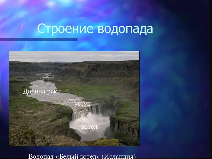 Строение водопада Долина реки уступ котел Водопад «Белый котел» (Исландия)