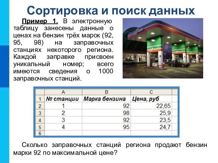 Сортировка и поиск данных Пример 1. В электронную таблицу занесены