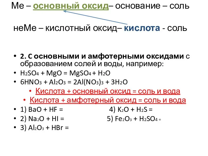 2. C основными и амфотерными оксидами с образованием солей и