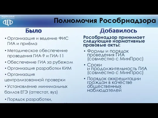Полномочия Рособрнадзора Рособрнадзор принимает следующие нормативные правовые акты: Формы и