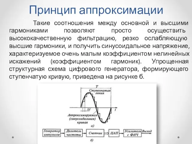 Принцип аппроксимации Такие соотношения между основной и высшими гармониками позволяют