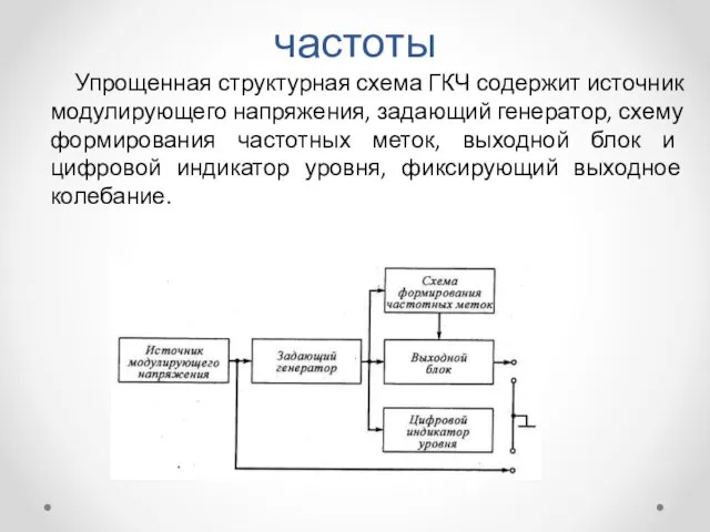 Генераторы качающейся частоты Упрощенная структурная схема ГКЧ содержит источник модулирующего