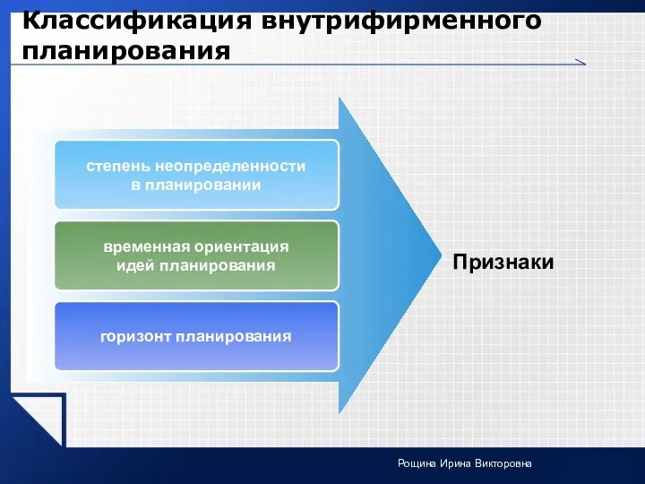 Классификация внутрифирменного планирования степень неопределенности в планировании временная ориентация идей