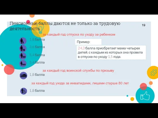 Пенсионные баллы даются не только за трудовую деятельность за каждый год отпуска по