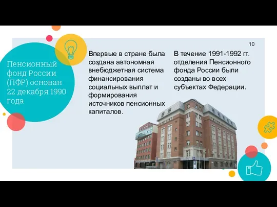 Пенсионный фонд России (ПФР) основан 22 декабря 1990 года Впервые