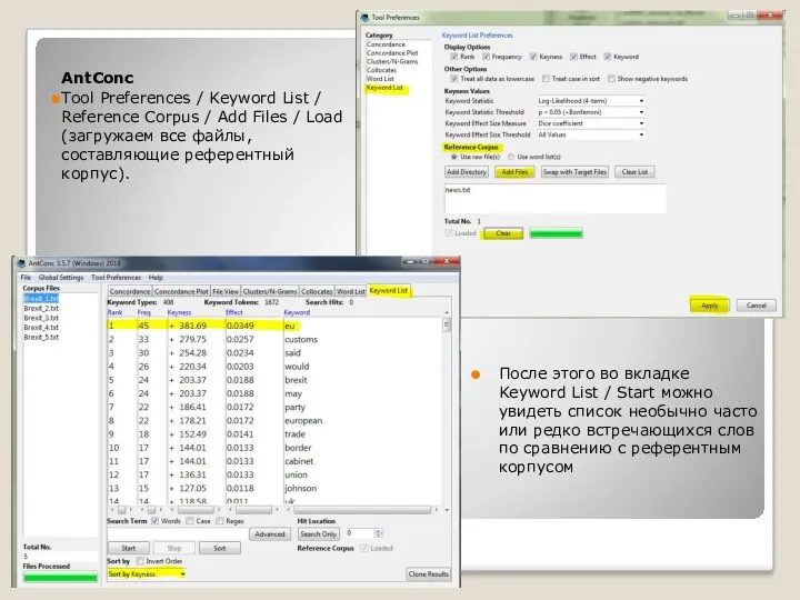 AntConc Tool Preferences / Keyword List / Reference Corpus /