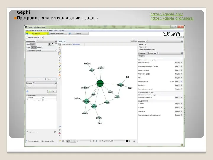 Gephi Программа для визуализации графов https://gephi.org/ https://gephi.org/users/