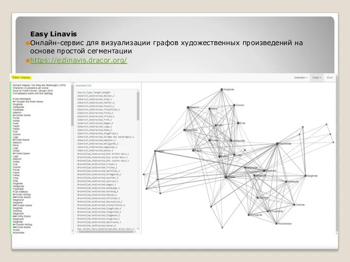 Easy Linavis Онлайн-сервис для визуализации графов художественных произведений на основе простой сегментации https://ezlinavis.dracor.org/