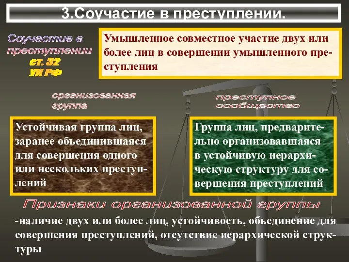 3.Соучастие в преступлении. Соучастие в преступлении Умышленное совместное участие двух или более лиц