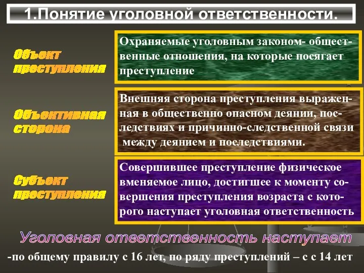 1.Понятие уголовной ответственности. Объект преступления Охраняемые уголовным законом- общест- венные отношения, на которые