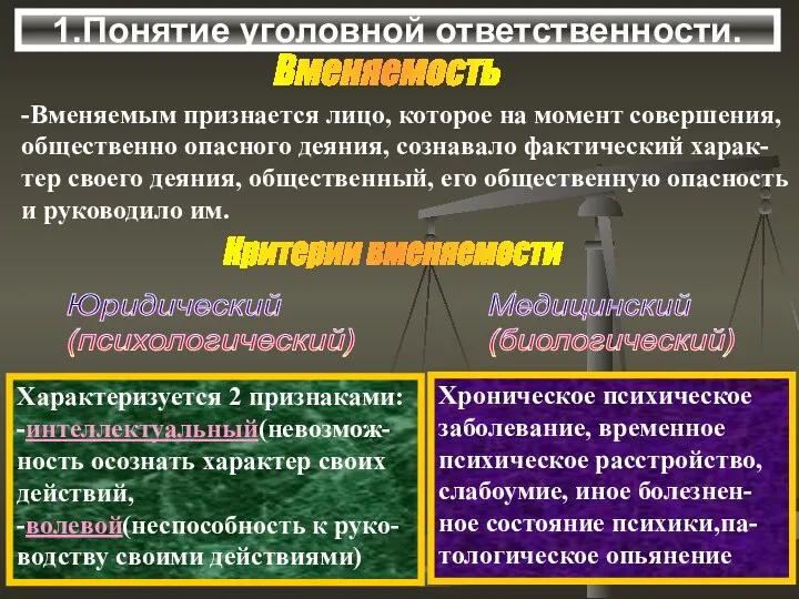 1.Понятие уголовной ответственности. Вменяемость -Вменяемым признается лицо, которое на момент