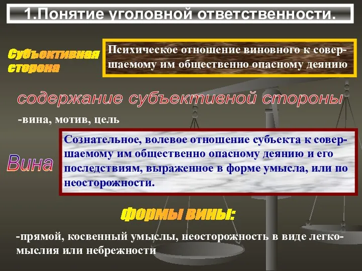 1.Понятие уголовной ответственности. Субъективная сторона Психическое отношение виновного к совер-