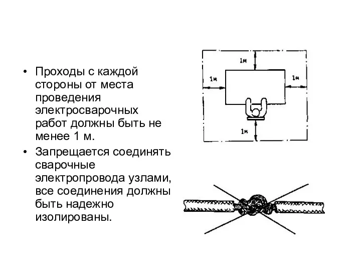 Проходы с каждой стороны от места проведения электросварочных работ должны