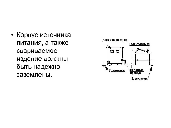 Корпус источника питания, а также свариваемое изделие должны быть надежно заземлены.