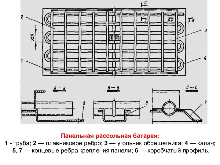 Панельная рассольная батарея: 1 - труба; 2 — плавниковое ребро;