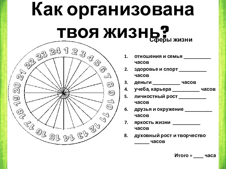 Как организована твоя жизнь? Сферы жизни отношения и семья ___________